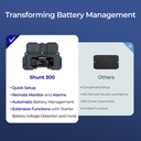 Renogy Battery Shunt 300 — 3