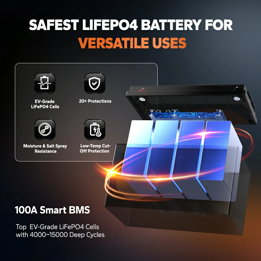 LiTime 12V 100Ah TM Bluetooth EN image 6
