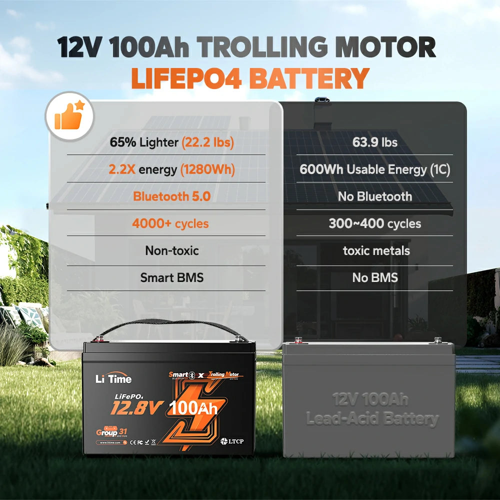 LiTime 12V 100Ah TM Bluetooth EN image 8