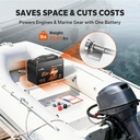 LiTime 12V 165Ah Dual Purpose EN image 2