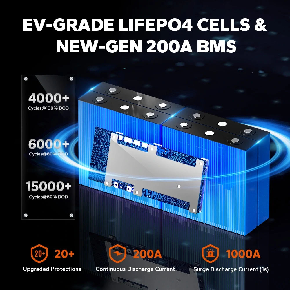 LiTime 12V 230Ah EN image 5