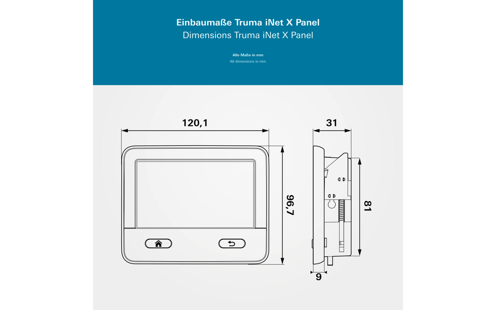 Truma iNet X Panel - размери