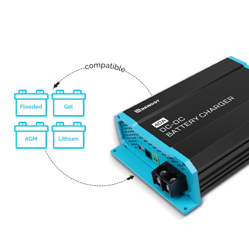 RNG-DCC1212-40