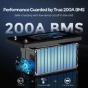 Renogy Core 12V 300Ah self-heating - image 7 - RBT12300LFPSH-_04__00905.1715750110.1280.1280__81398.1745982