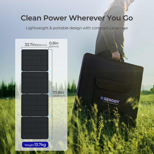 Преносим соларен панел Renogy RSP400LC-G1-DE 400W - допълнителна снимка 3