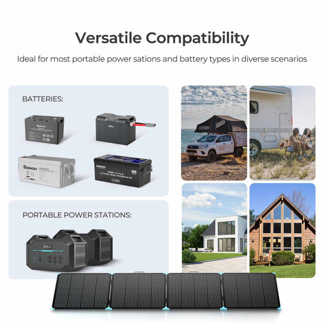 Преносим соларен панел Renogy RSP400LC-G1-DE 400W - допълнителна снимка 8