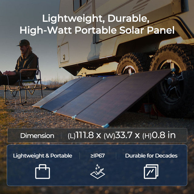 Преносим соларен панел Renogy RSP400LC-G1-DE 400W - допълнителна снимка 10