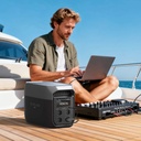Портативна електроцентрала EcoFlow DELTA 3 Max 2048Wh, тъмносив - снимка 7