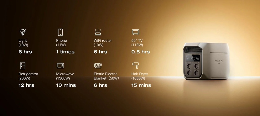 Портативна електроцентрала EcoFlow DELTA 3 Max 2048Wh, тъмносив - снимка 9