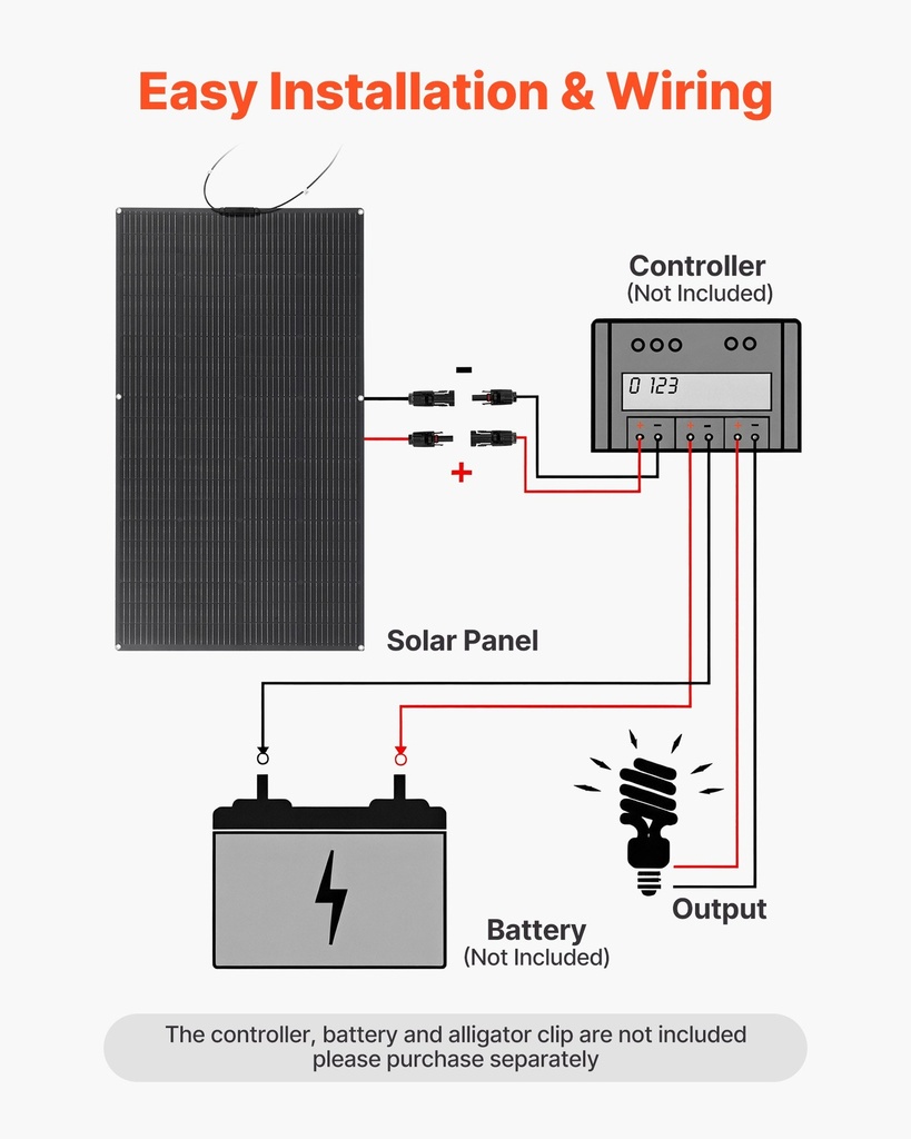 Гъвкав монокристален соларен панел VEVOR 200W IP67 - снимка 3